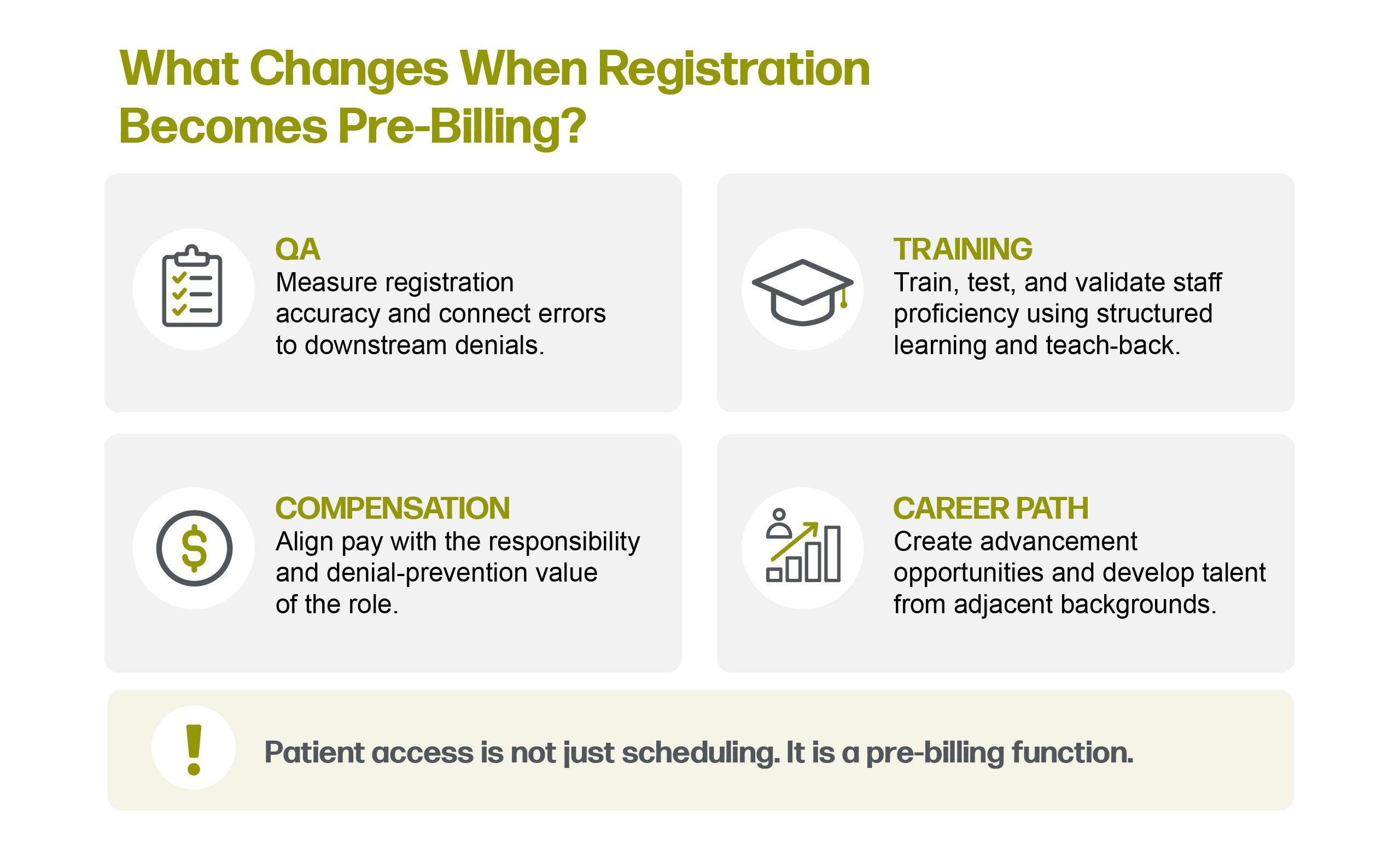 PATIENT ACCESS_INFO_1
