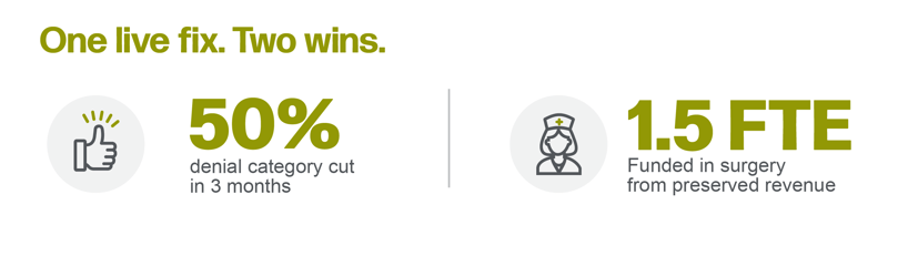 Why Your Highest-ROI Denial Fix Might Be Standing in the OR_INFO_2