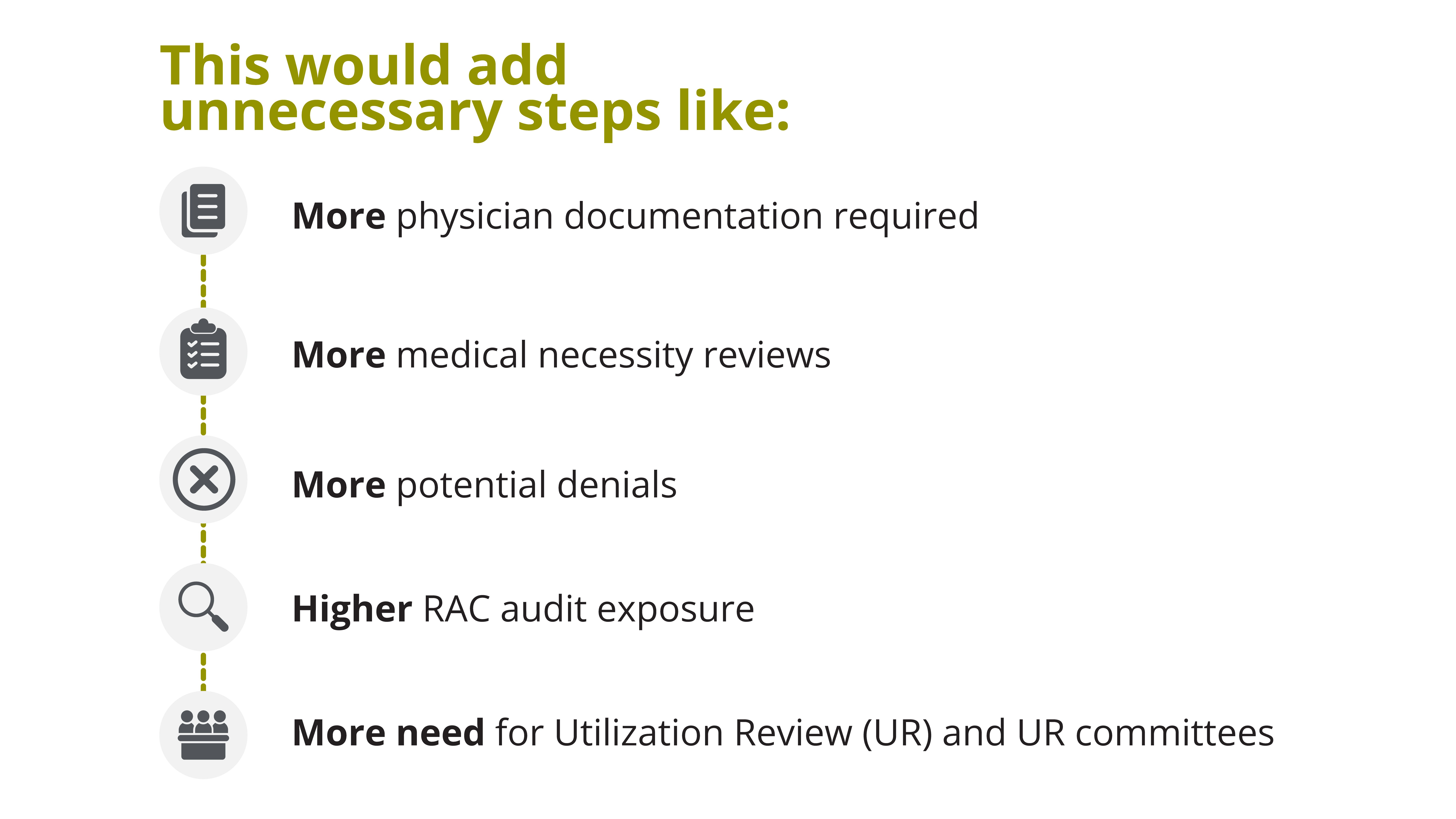 infographics_GH_GH_2